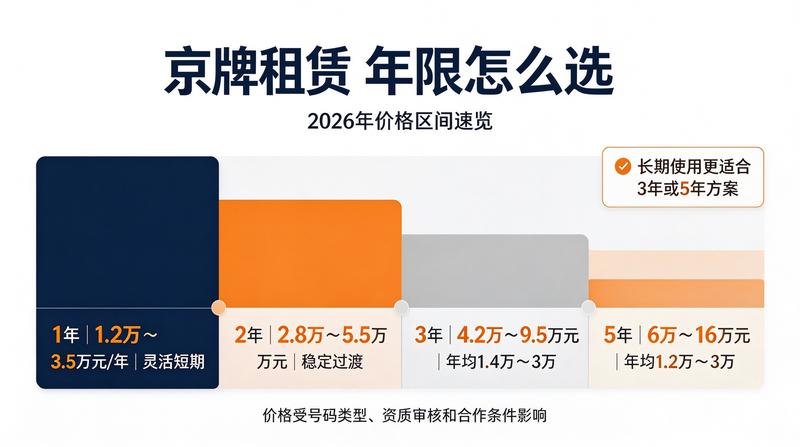 政府服务大厅